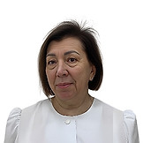 Маклакова Ирина Анатольевна