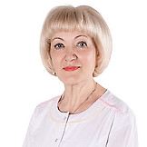 Никулина Светлана Юрьевна