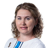 Нетесова Олеся Александровна