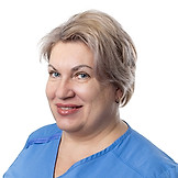 Короткова Наталья Александровна