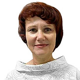 Кучко Ирина Андреевна